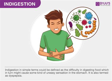 What Is Indigestion? - Definition, Causes, Symptoms, Treatment