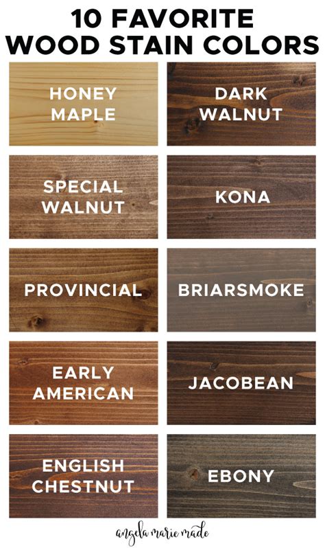 10 Favorite Wood Stain Colors (2024)