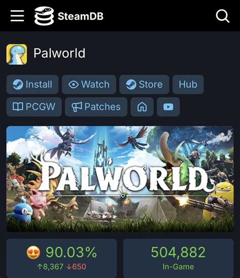 Palworld has over 504,882 players on Steam : r/Palworld