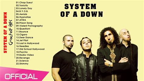 System of a Down Greatest Hits - Best Songs of System of a Down - YouTube