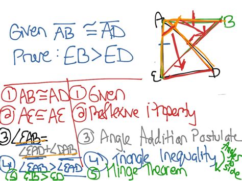 ShowMe - hinge theorem