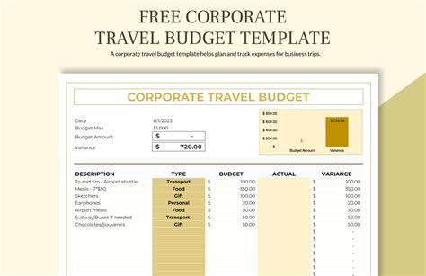 Travel Budget Template in Google Sheets - FREE Download | Template.net