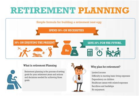 Retirement Savings Plans for Expats: Smash your Goals!