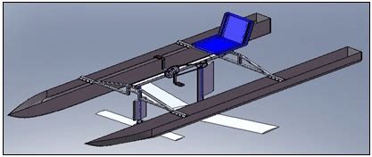 Present hydrofoil design. | Download Scientific Diagram