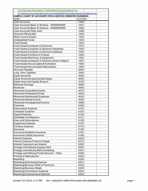 Chart Of Accounts Template Excel Accounts Template For Small inside ...