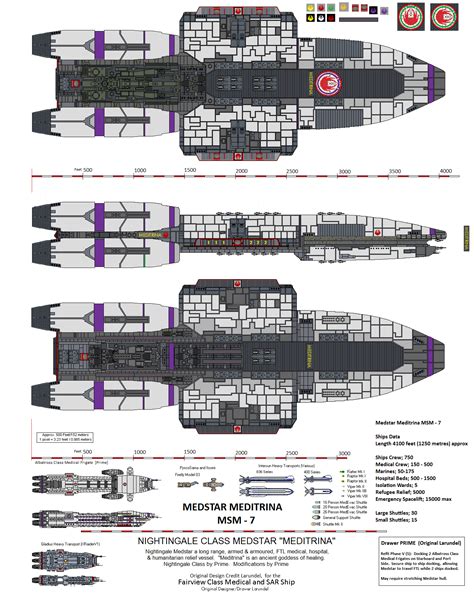 Nightingale Class Medstar Meditrina | Battlestar galactica ship ...