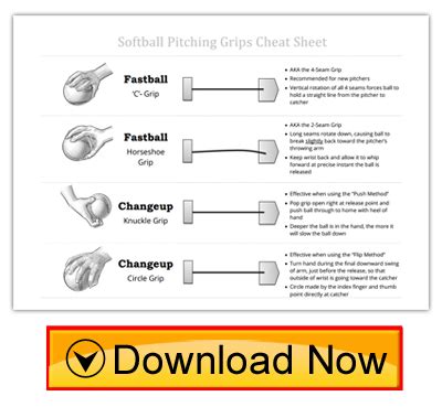 Essential Softball Pitching Grips | Softbal