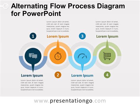 Alternating Flow Process Diagram for PowerPoint | Flow chart template ...