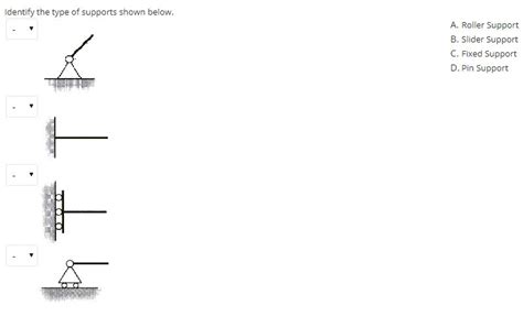 Solved Identify the type of supports shown below. A. Roller | Chegg.com