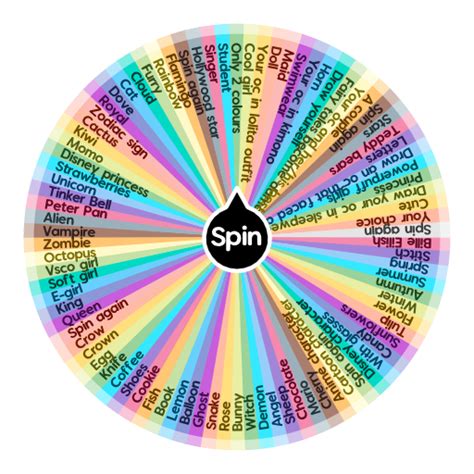 Spinning wheel name picker - mumuwork