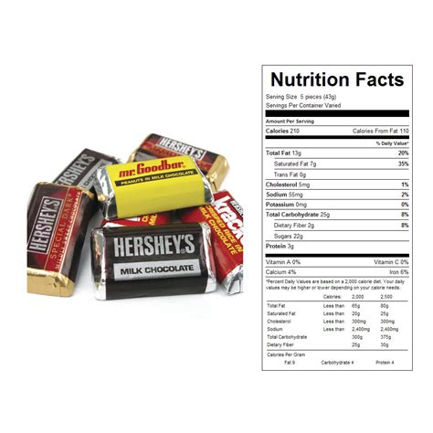 Buy Hershey's Mini Bars Bulk Candy (25 lbs) - Vending Machine Supplies ...