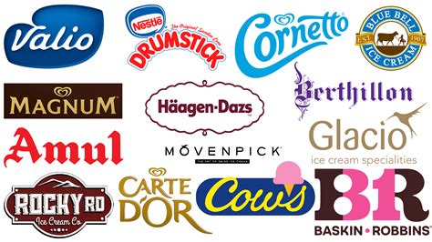 Ice Cream Brand Logos