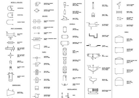 Autocad blocks electrical symbols free - theoryret