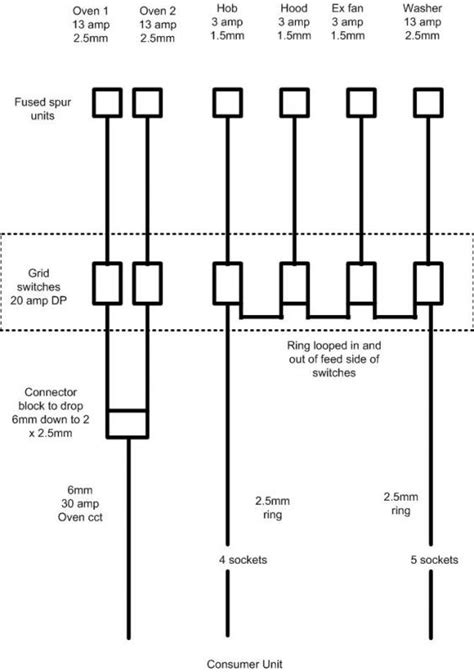 Kitchen Grid Switch Wiring Diagram Uk - IOT Wiring Diagram