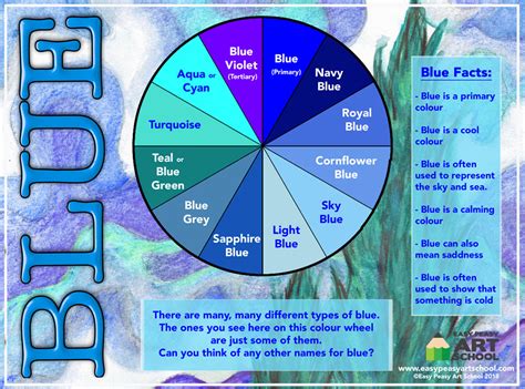 Blue-Colour-Wheel - Easy Peasy Art School