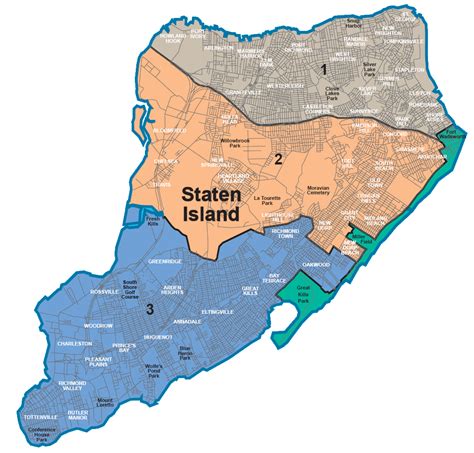 Staten Island Communities Information, Transportation and Schools