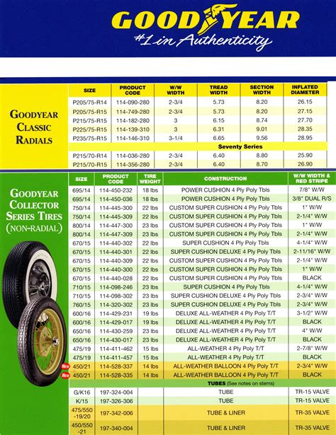 Tire Size Comparison Stock Vs Ko2 Xvcrosstrek | Images and Photos finder