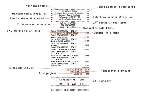 Indiepos - Samples of till receipts and reports