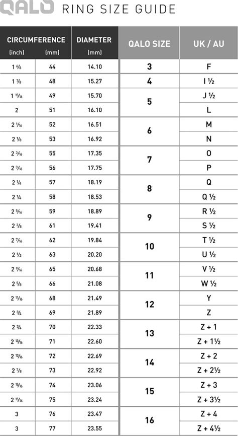 Ring Size Chart | QALO