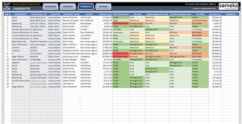 Hiring Plan Template Excel