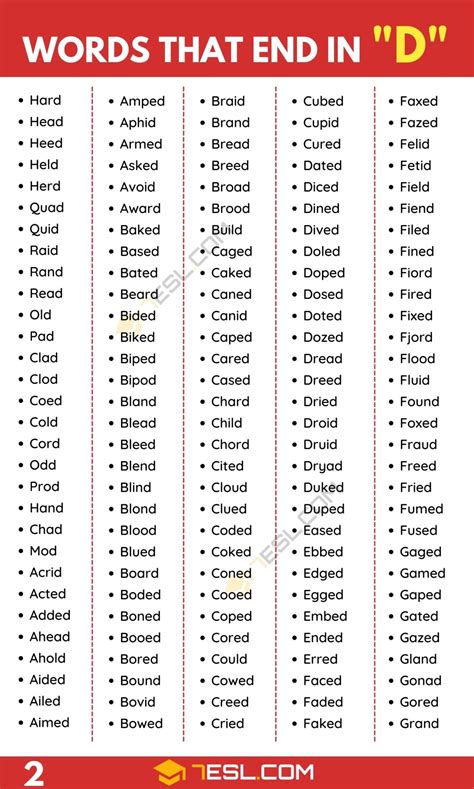 450+ English Words that End in D | Words Ending in the Letter D • 7ESL