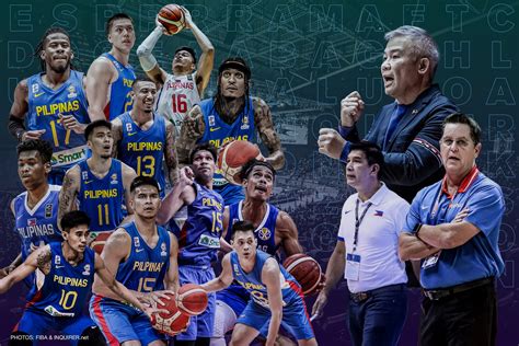 Gilas Pilipinas’ Final 12 for Fiba World Cup Revealed - Vigour Times