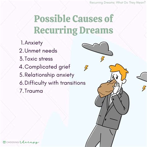 12 Meanings Behind Recurring Dreams