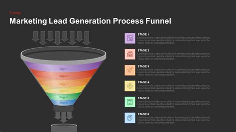 Lead Generation Marketing Process Funnel PowerPoint Template