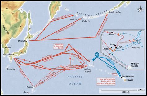 The Battle of Midway | The Past