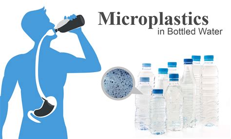 Microplastics in Bottled Water | Should we worry about it?