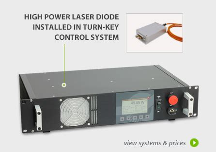 915nm, 200Watt High Power Laser Diode Module