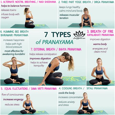 Ale rice Advance sale different types of pranayama yoga throw break ...