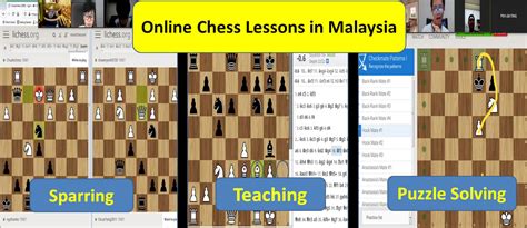 Online Chess Lessons In Malaysia - Mind Chess Academy-Building Great ...