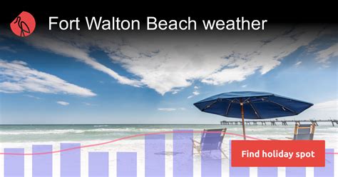 Fort Walton Beach weather and climate | Sunheron