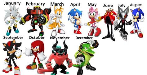 Your birth month determines which Sonic character you're stuck in. | Fandom