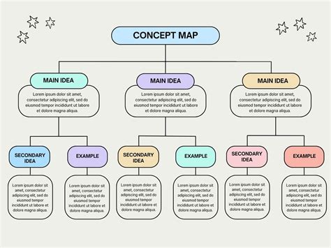 Concept Diagram Template