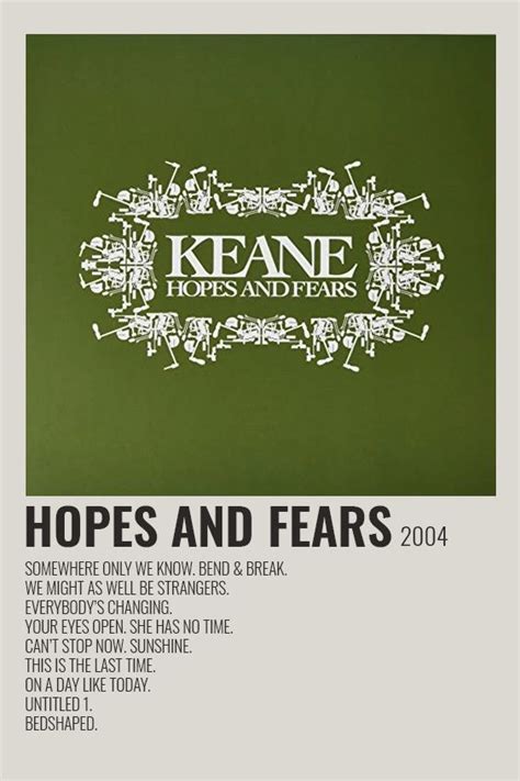 Keane Hopes And Fears Poster | Music poster, Best albums, Somewhere ...