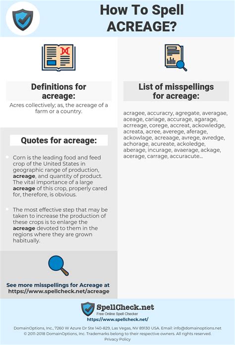 How To Spell Acreage (And How To Misspell It Too) | Spellcheck.net