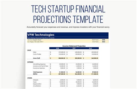 Excel Template For Financial Projections