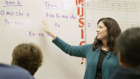 PreK-6 Elementary Music Teachers: No time to find new material? The ...