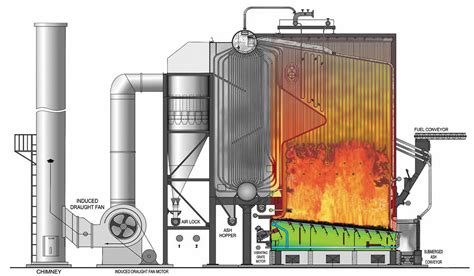 MECANOTECNIA: CALDEROS DE BIOMASA... UNA GRAN ALTERNATIVA ENERGÉTICA ...