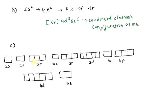 SOLVED: (a) Write the full electron configuration for the ground state ...