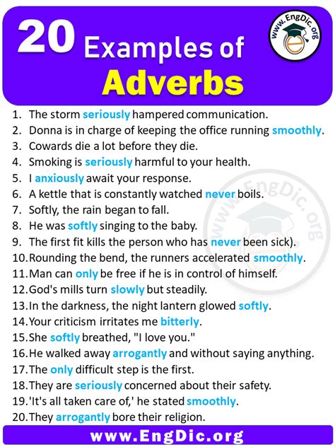 20 Examples of Adverbs in Sentences - EngDic