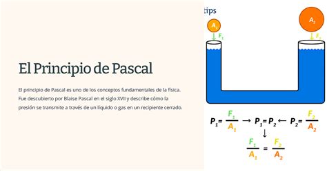 El Principio de Pascal - FISICA i - El Principio de Pascal El principio ...