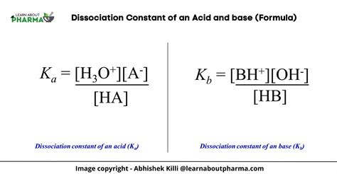 Dissociation constant – Definition, Explanation, Formula, Example, and ...