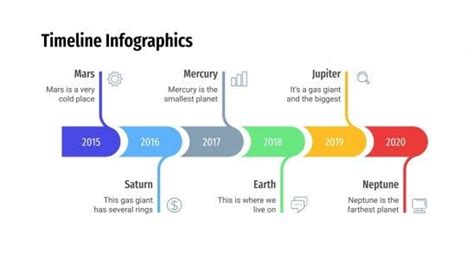 Powerpoint Timeline Template