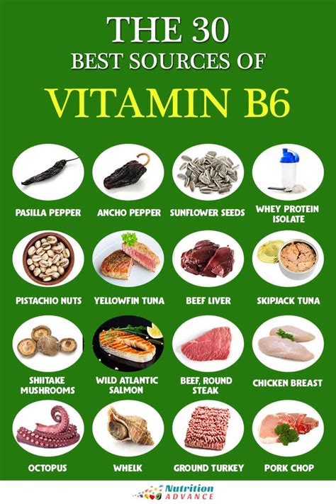 30 Foods High In Vitamin B6 | Foods high in folate, Potato vitamins ...