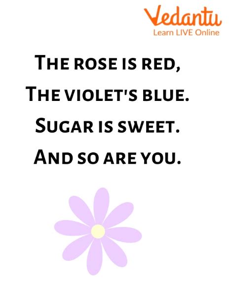 Roses are Red, Violets are Blue Poem for Kids - Popular Poems for Children