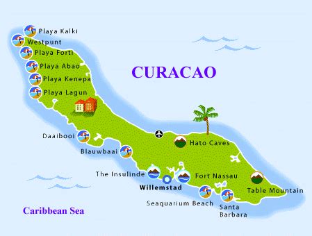 Active beach holiday in Curacao.