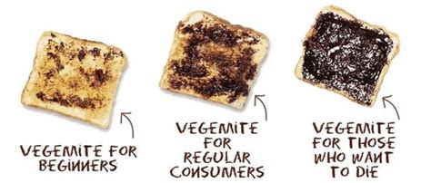 Australia's Food History timeline | Timetoast timelines